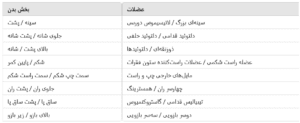 تمرینات مقاومتی